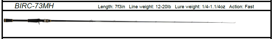 BENKEI BIRC-73MH