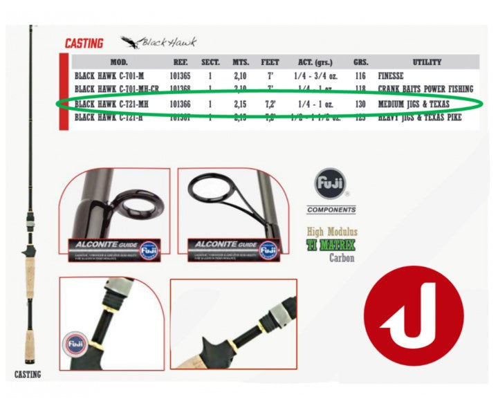 CAÑA JINZA BLACK HAWK PRO C-721-MH
