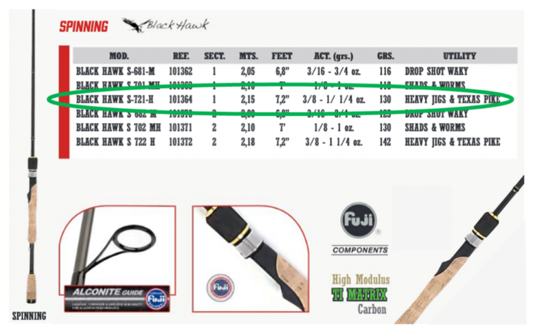 CAÑA JINZA BLACK HAWK PRO S-721-H
