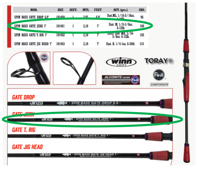 CAÑA JINZA SPINNING BASS GATE JERK 7'M