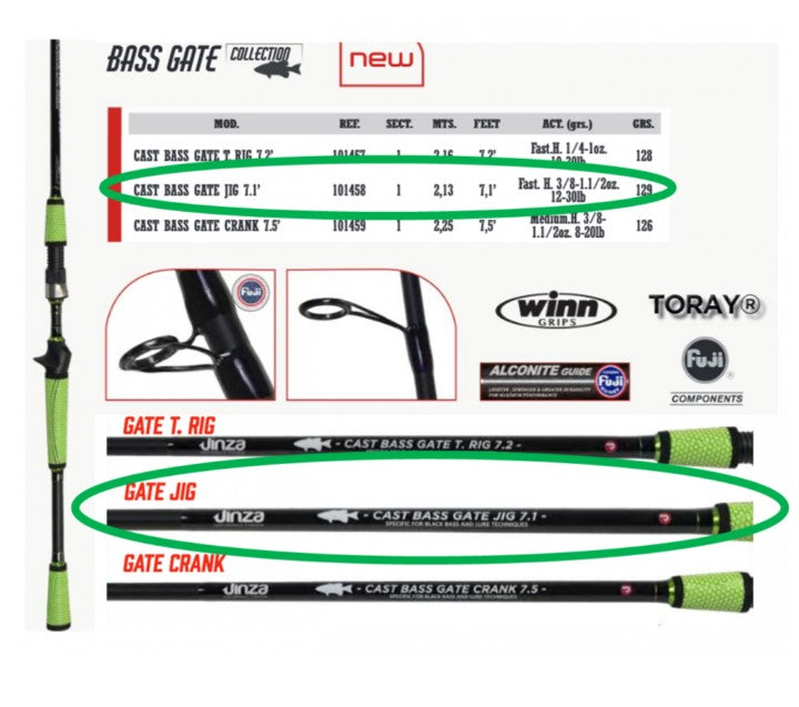 CAÑA JINZA GATE JIG 7,1 H