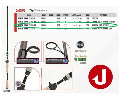 CAÑA JINZA BLACK HAWK PRO C-721-MH